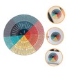 Operitacx Feelings Chart Sticker Set Mental Health Decor Wall Art