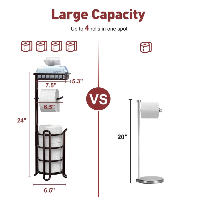 Toilet Paper Holder Stand Tissue Paper Roll Dispenser with Shelf