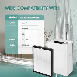 G3 H13 HEPA Filter Replacement Compatible with AMEIFU Air Purifier Replacement Filter for AMEIFU Air Purifier G3 Sferf-30 FXAP2W and Vewior Air Purifier Filter Replacement A3, Tailulu HQZZ-260, 4-Pack