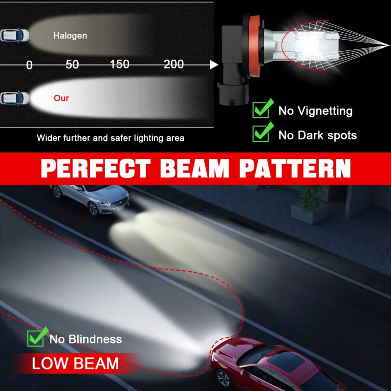 SHENKENUO For 2005-2019 Nissan Frontier 4x High&Low Beam LED Headlight