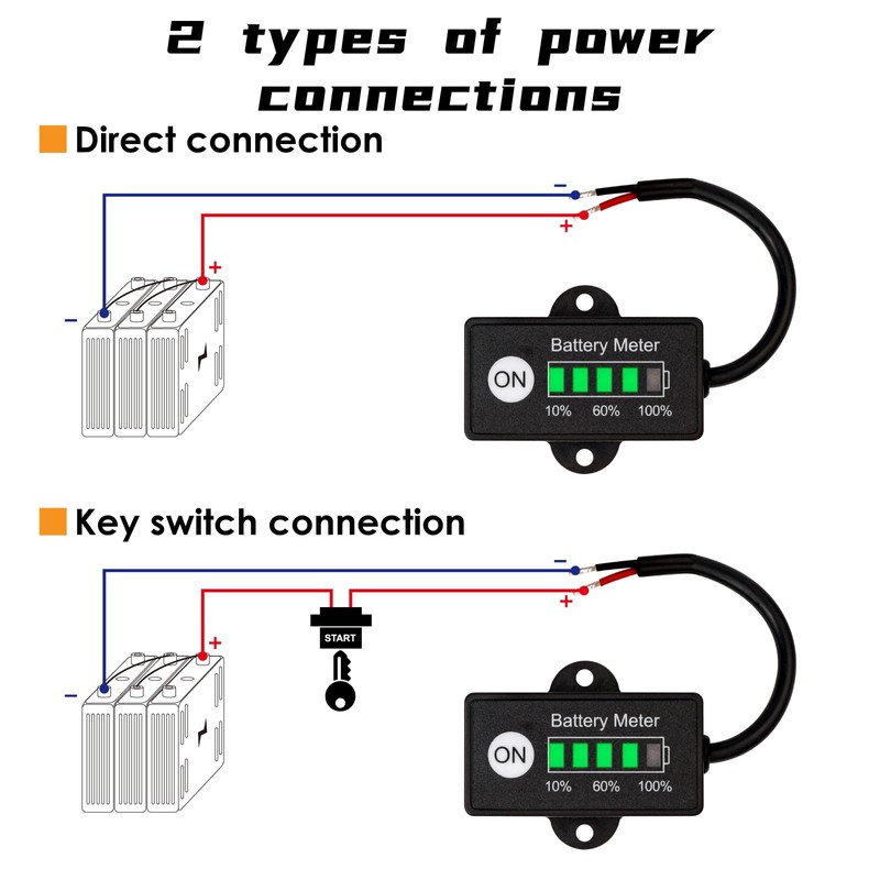 Jayron Mini LED Battery Indicator, DC 12/24V Lifepo4 Battery Fuel