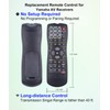 JISOWA Replacement Remote Control Universal for Yamaha RX-V595 RAV170 V268630