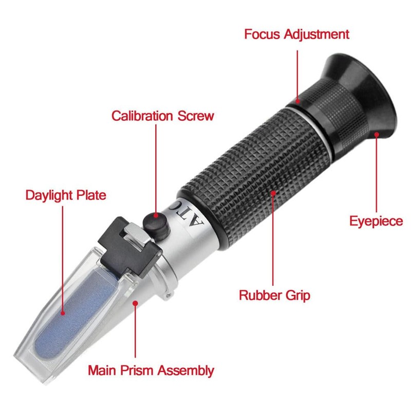 4-in-1 DEF Antifreeze Coolant Refractometer for Automobile Antifreeze System, Diesel