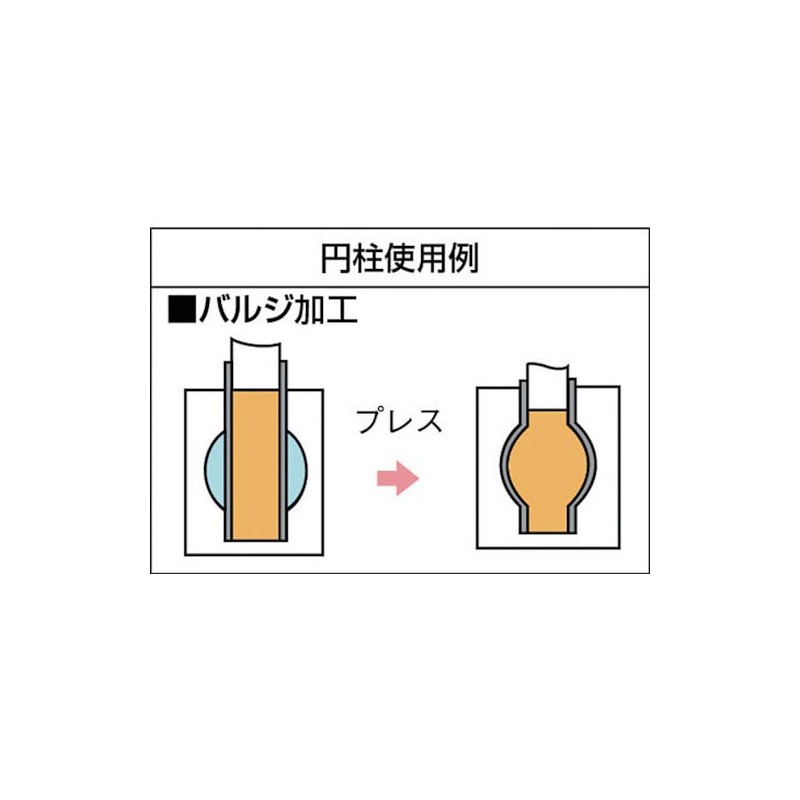 TRUSCO(トラスコ) ウレタンゴム 円柱 Φ15×300mm OUE01500-03