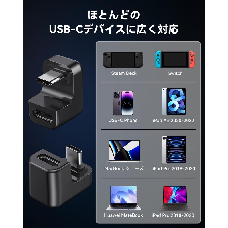 USB Type C Converter Adapter, ELUTENG Output Screen Display, U