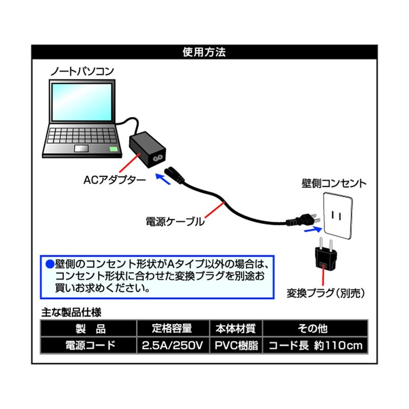 NTI-9 Power Supply AC Cable for International Travel