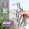 Bremermann Piazza Bathroom Range - Stainless Steel Soap Dispenser