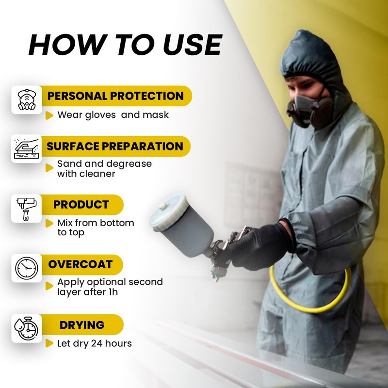 Procrom Premium (Gloss Pure Black, Pint)