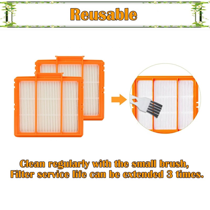 HEPA Filter Replacement for Shark AV2501AE, RV2502AE, AV2501S, AV2511AE, RV2610WA/RV2610WD/AV2810AE