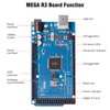 Mega R3 Development Board RUIZHI 2560 R3 Module Improved with