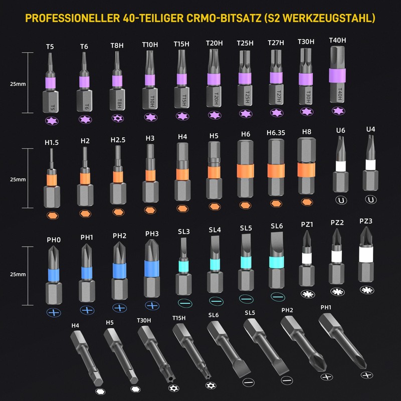 42 in 1 Screwdriver Set with Magnet, DIY Ratchet Screwdriver