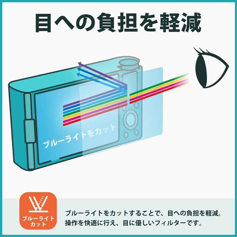 Kayo&Karin Protective Film for DJI Osmo Pocket 3 Blue Light