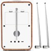 VGOL 2PCS Radio Aerial Replacement 76cm Compatible with Pure DAB