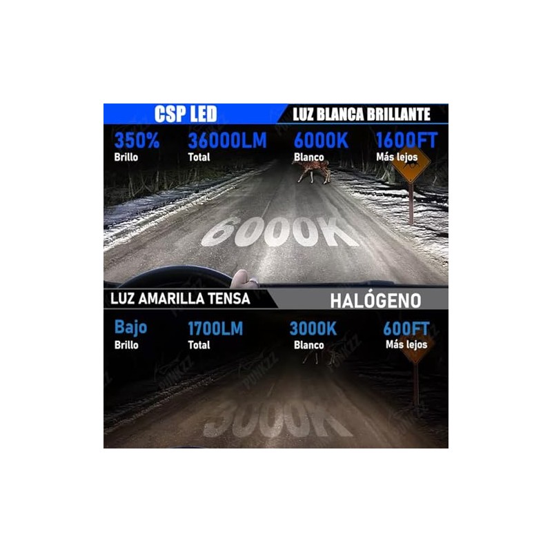 Focos Led Alta Y Baja Luces 36000lm Canbus, 2 Unidades