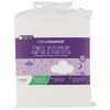 ClevaMama Tencel Fitted Waterproof Mattress Prot Cot Bed 70 x