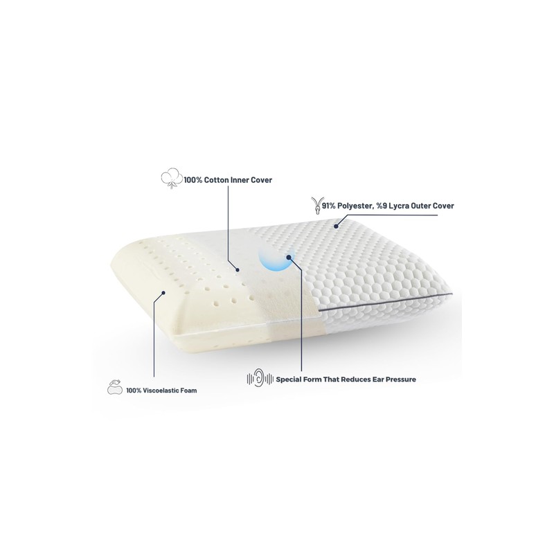 Travel Memory Foam Pillow for Sleeping, Comfortable Camping Pillow, 15.75x11.81x3.94
