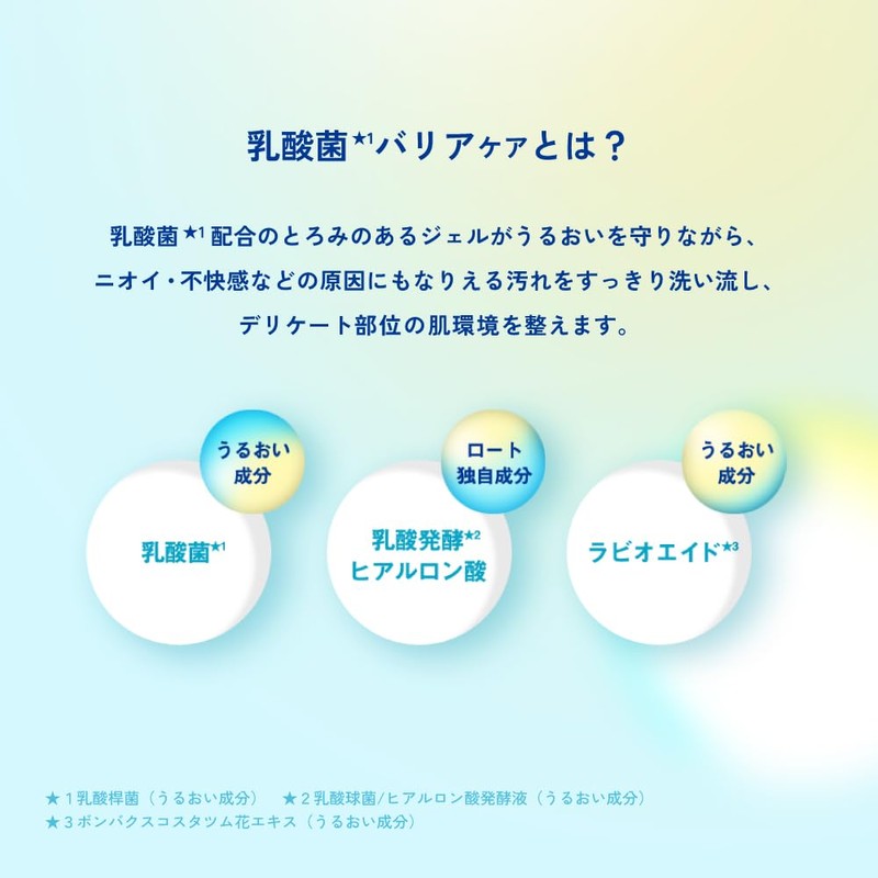 Raviome Barrier Bio Soap Pump Body, 6.3 fl oz (180