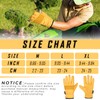 SAWANS Leather Working Gardening Gloves for Men Women Thorn Proof