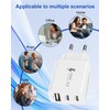 2 Pack USB Charger Multiple, USB C Power Supply Plug