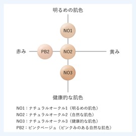 naturaglace Natural Grasse Skin Treatment Foundation NO1 Natural Ochre 1 SPF 25 PA+++ 0.7 fl oz (20 ml)