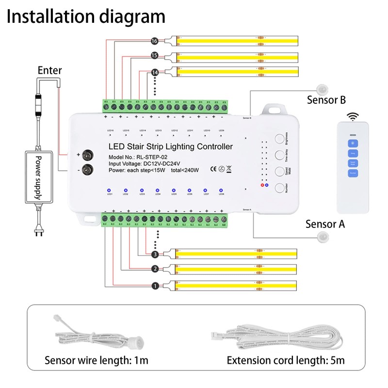 9 Modes LED Motion Sensor Stair Light Controller DC12-24V Speed