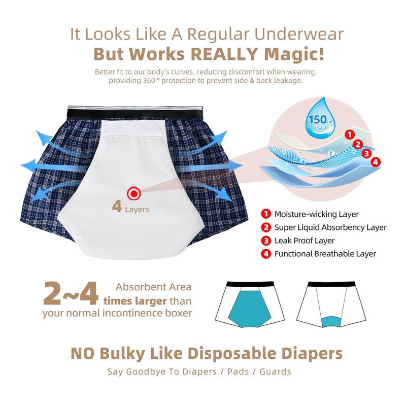 TIICHOO Mens Incontinence Underwear Washable 150 ml Absorbency Reusable Leakproof