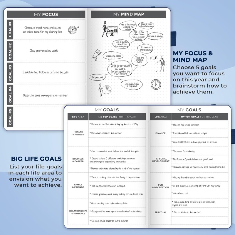 Clever Fox Planner – Undated Weekly & Monthly Planner for