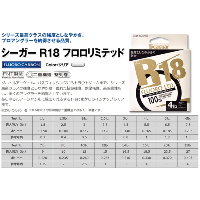 KUREHA Seaguar R18 FLUORO LTD #1.5/6lb 100m