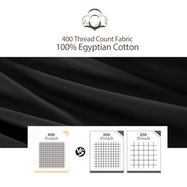 Shunjie.Home 100% Egyptian Cotton 400 Thread Count Full Size Sateen Fitted Sheet Only, Deep Pocket for 15" Mattress, Luxuriously Soft, Durable, and Breathable Bed Linen for Ultimate Comfort