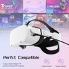 VR Link Cable Compatible with Oculus/Meta Quest 2/3/Pro Accessories and