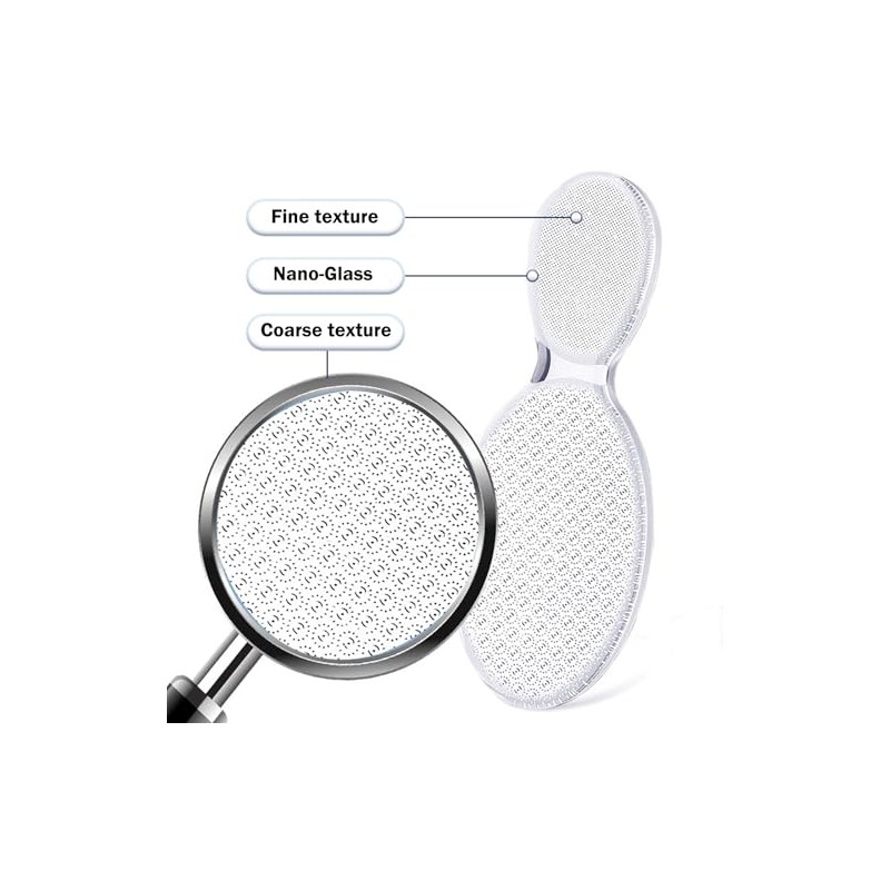 MR LION Nano Foot File - Effective Callus Remover &