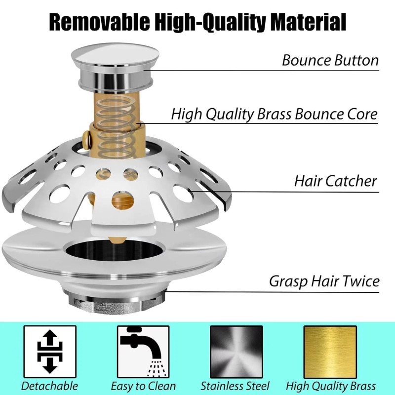 AzWzz 2 Pack Bathroom Sink Stopper,Sink Hair Catcher,Bathro