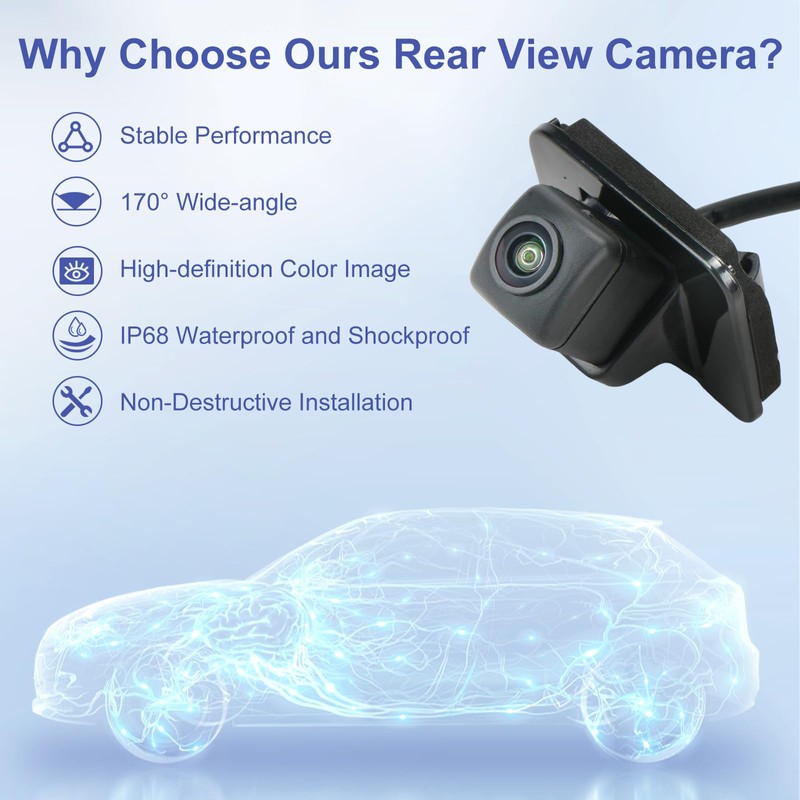 Rear View Backup Camera Compatible with Honda Accord 2014-2017 Reverse