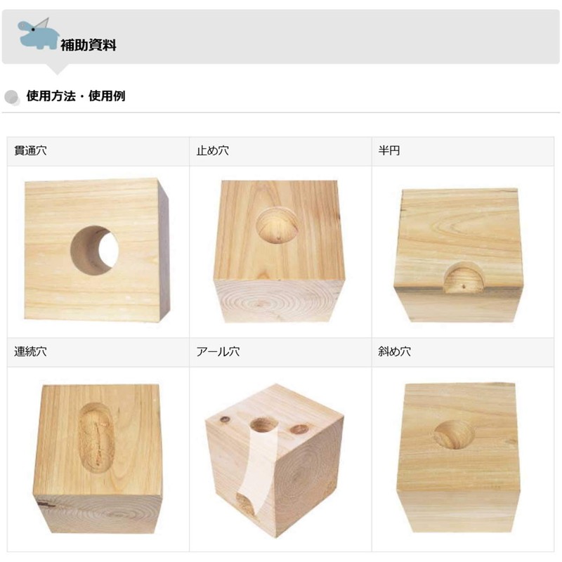 Star-M 5008-120 Triple Cutter 12mm
