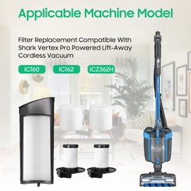 Filters for Shark ICZ362H/IC160/IC162, Esctabalt Filter Replacement for Shark Vertex Pro Powered Lift-Away Cordless Vacuum ICZ362H, 2 Foam 2 Post Filters