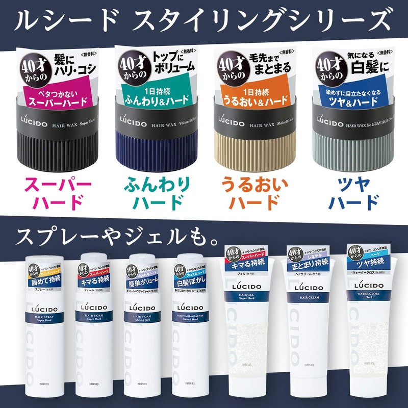 LUCIDO Hair Wax for Gray Hair, Gloss & Hard, 2.8