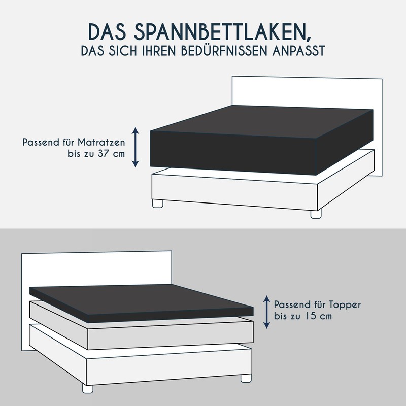 Dreamzie Premium fitted sheet, 90 x 200 cm, 100 x