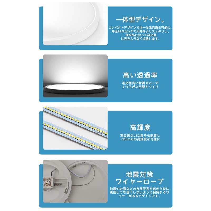OCIOC Energy Saving LED Ceiling Light, 10.2 sq ft (4