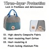 Taoluwin Insulated Lunch Bag, Corduroy Thermal Lunch Tote Bag with