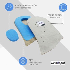 Taloneras de PPT para Espolón y Fascitis Plantar