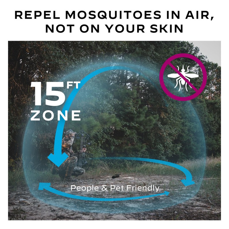 Thermacell Mosquito Holster with Detachable Belt Clip for Portable Repellers;