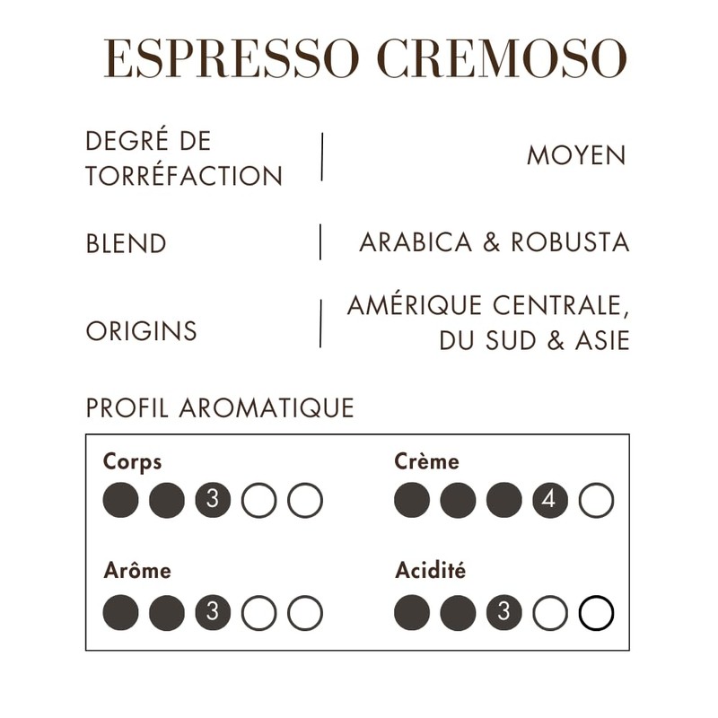 Miscela d'Oro Single Shot Espresso Cremoso Ground Pods, 150 pack