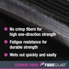 Fibre Glast Unidirectional Carbon Fiber – High-Strength, Lightweight, Waterproof &