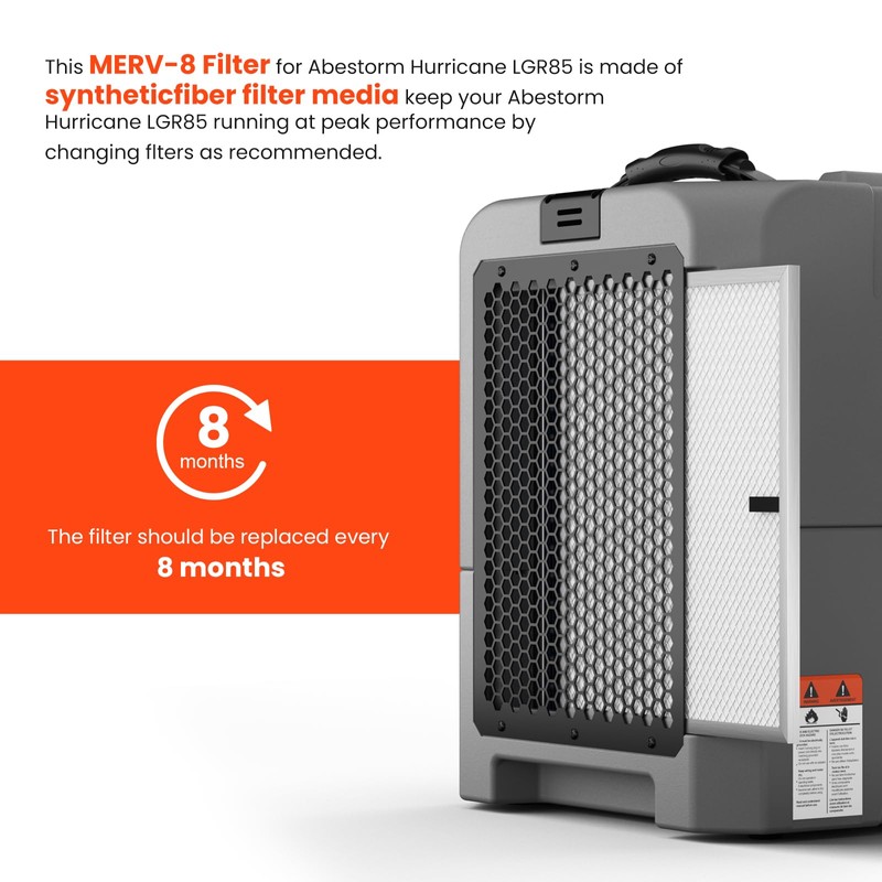 Abestorm MERV-8 Filter for Commercial Dehumidifier Hurricane LGR85 (Pack of