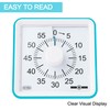 Temple 60-Minute Visual Timer- Clock Timer for Kids- Time Management