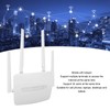 4G LTE Modem Router, Mobile WiFi Hotspot with SIM Card