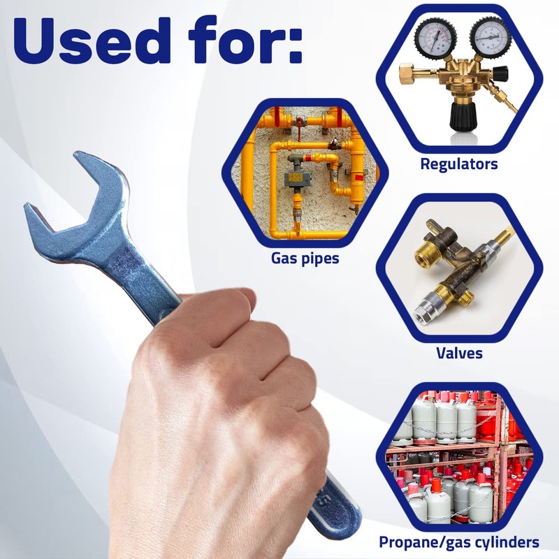 MONTERAL Gas Wrench 25 mm Spanner Designed for Connecting The