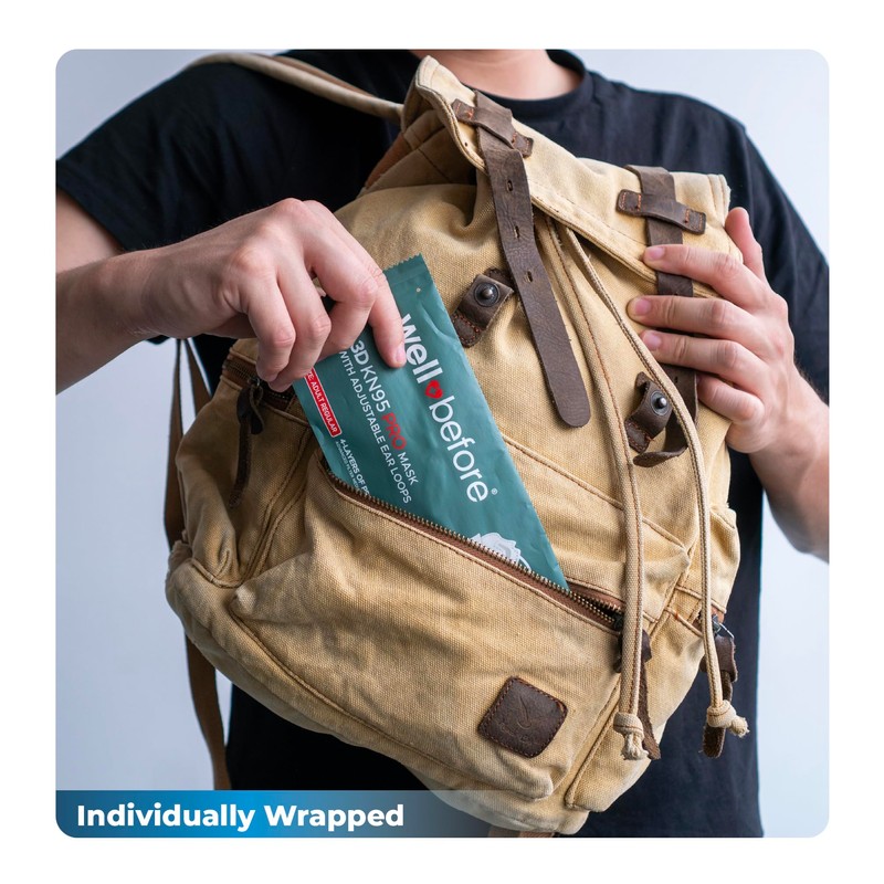 Well Before Premium 3D PRO KN95 Mask – Adjustable Ear