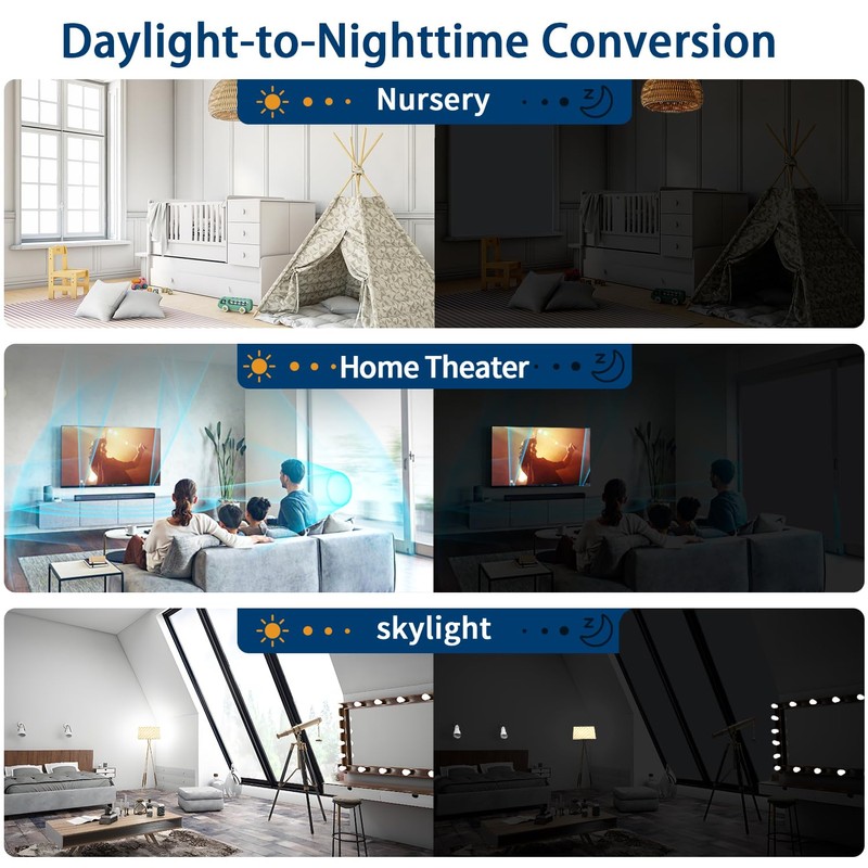 Blackout Blind,No Drill Installation with 12-Pair Strong Magnets,Temporary Light Blocking