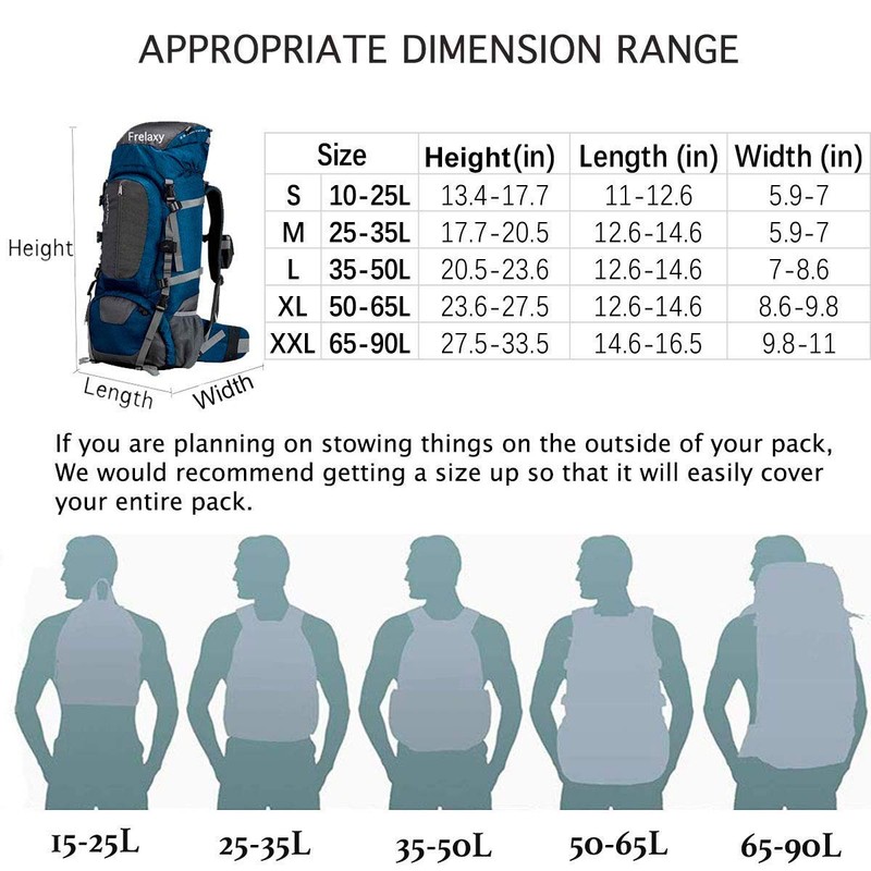 Frelaxy Waterproof Backpack Rain Cover, Upgraded Triple Waterproofing, Antislip Cross